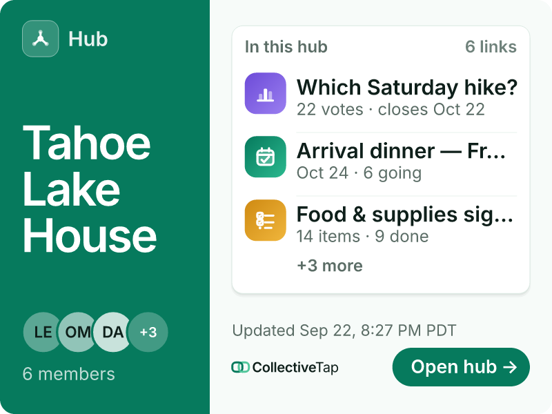 Chat preview card of a CollectiveTap Hub link: Summer Lake House Trip, six members and six links