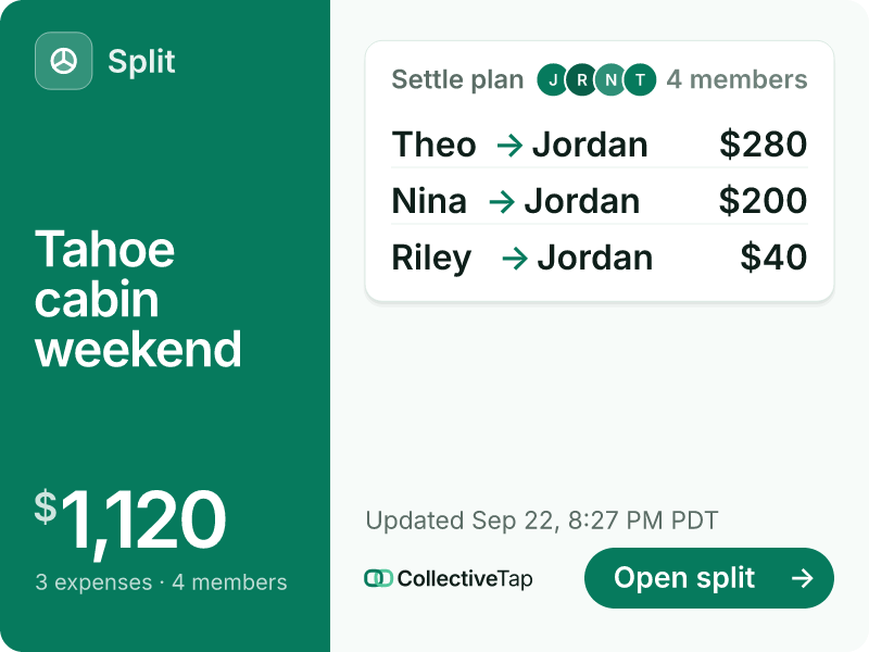 Chat preview card of a CollectiveTap Split link: Tahoe cabin weekend, $1,120 across three expenses