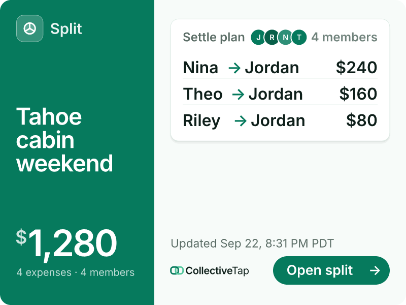 The Split link shared again later: its card now shows $1,280 across four expenses