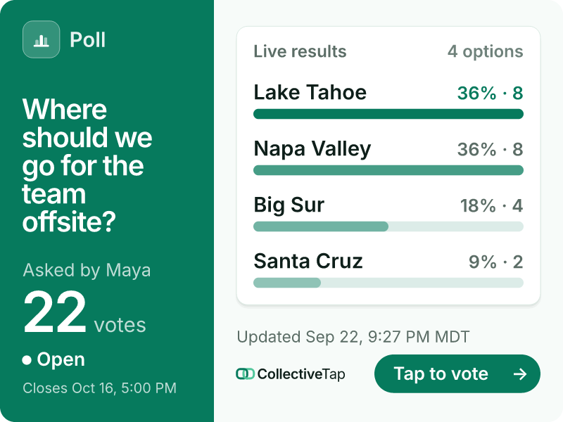 Chat preview card of a CollectiveTap Vote link: where should we go for the team offsite, 22 votes