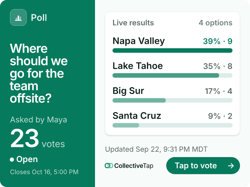 The Vote link shared again later: its card now shows 23 votes
