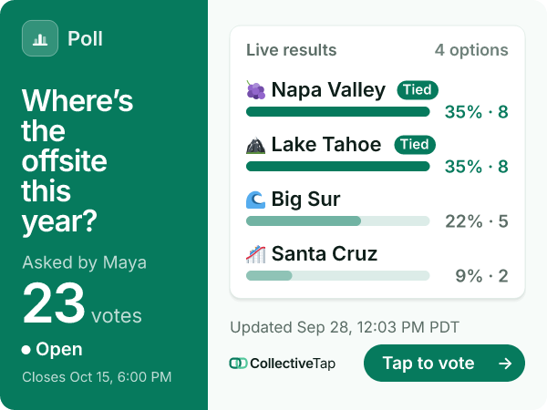 The same Vote link in the Classic look, Bars layout, in Emerald. Every option with its share, the leader tagged.